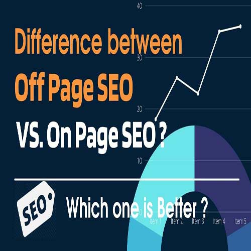 on page seo vs off page seo